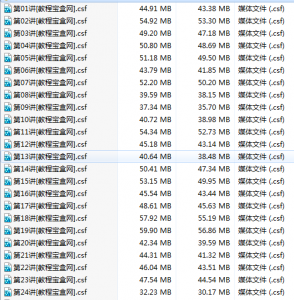 windows程序设计系列培训教程