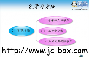 国嵌精通嵌入式第3季-小应用大智慧