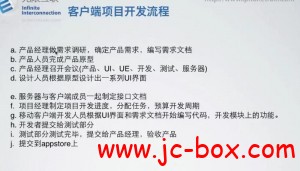 新浪微博项目培训课程