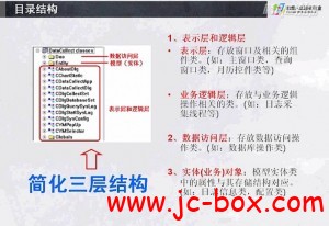 C++开发工程师案例-数据采集系统
