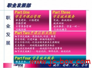 达内C++2014培训第一期视频教程