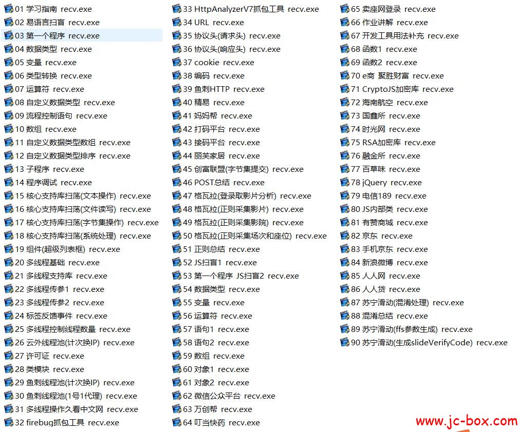 起易post培训课程第4期