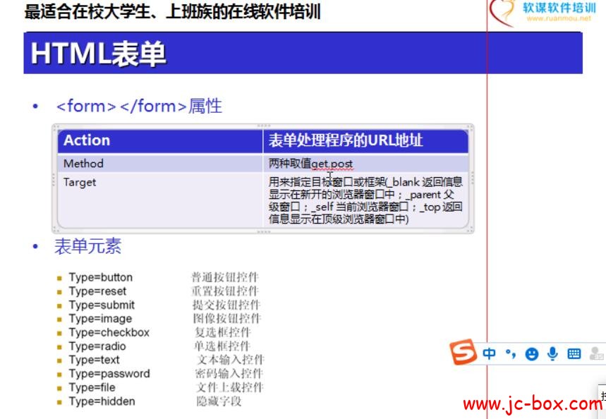 软谋.NET开发培训系列教程(第六期)（价值1200元）