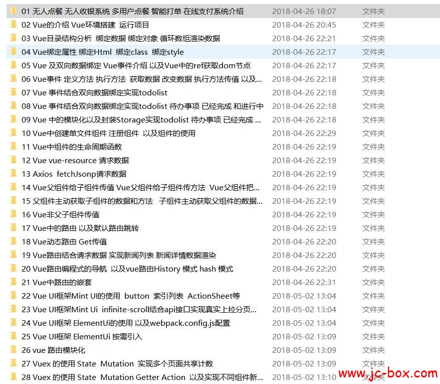 2018年Vue2.x 5小时入门视频教程