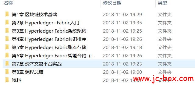 深入掌握区块链联盟币技术