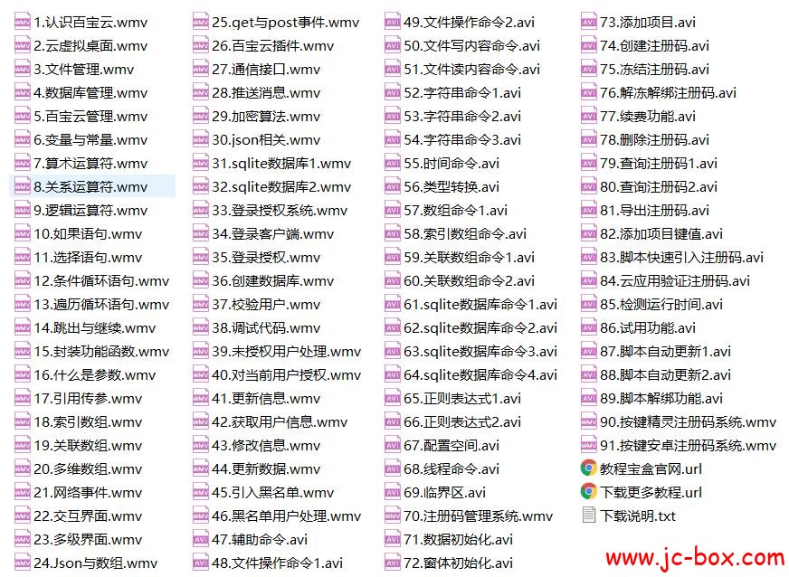 蓝丝雨第15季百宝云实战系列《零基础实战学百宝云》