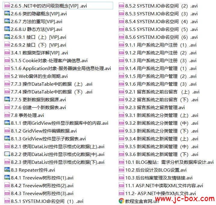 FIF小组ASP.NET教学VIP培训教程