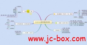 2019乐易JS解密基础到高深