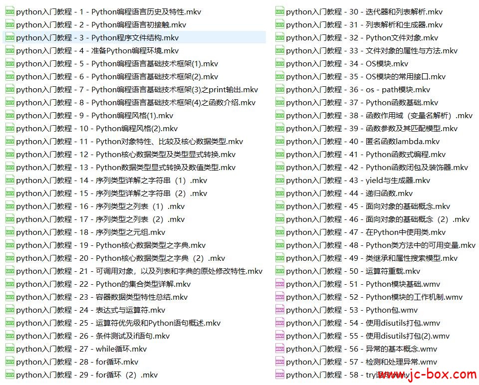 python从入门到精通视频
