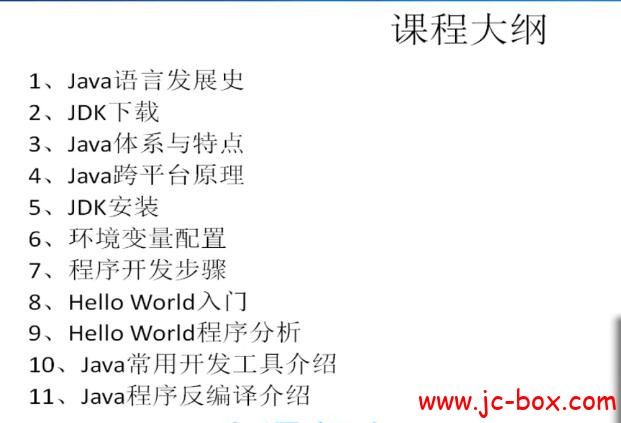 马剑威Java核心技术