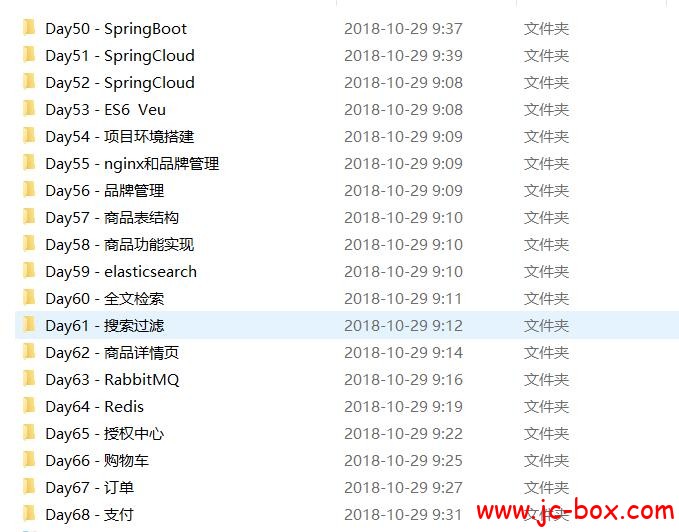 JAVA乐优商城开发系列课程