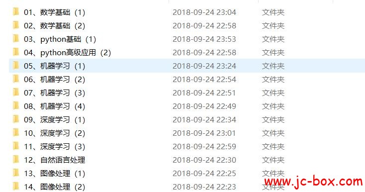 2018年AI人工智能顶级实战工程师