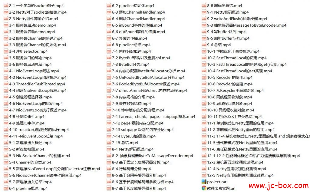 Java读源码之Netty深入剖析