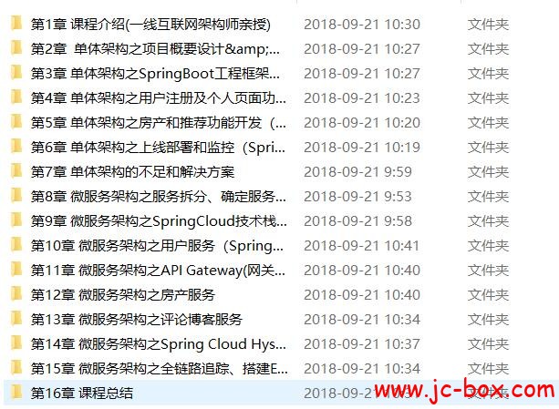 Java深入微服务原理改造房产销售平台