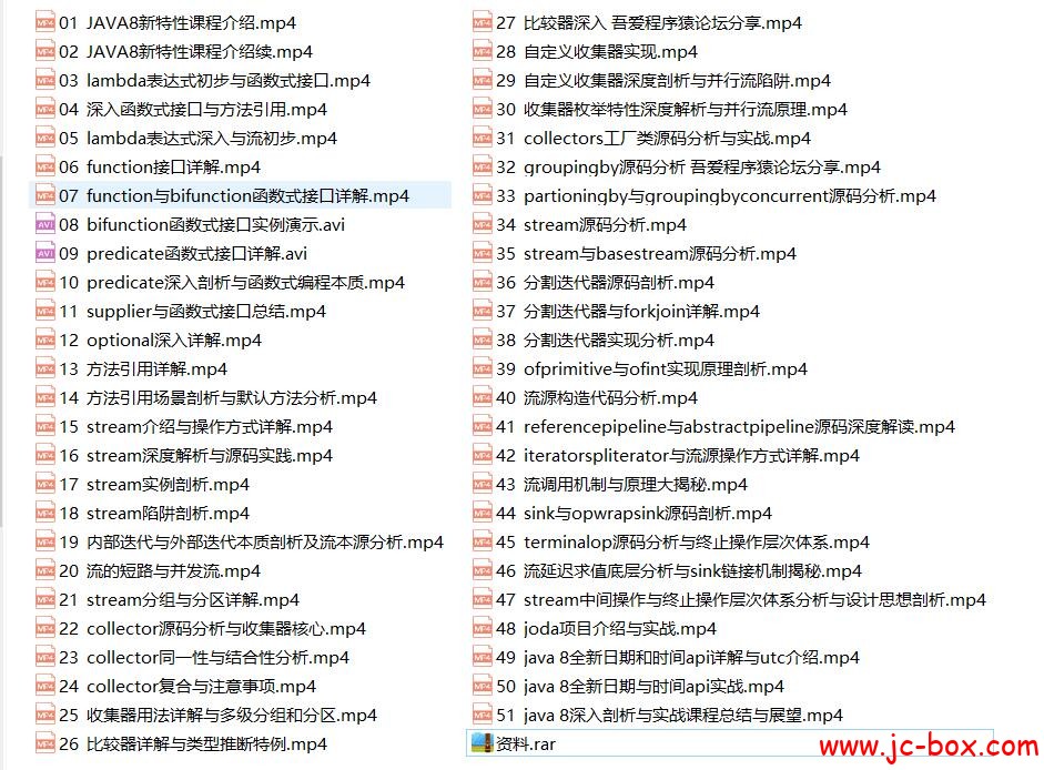 深入理解Java8新特性与源码剖析