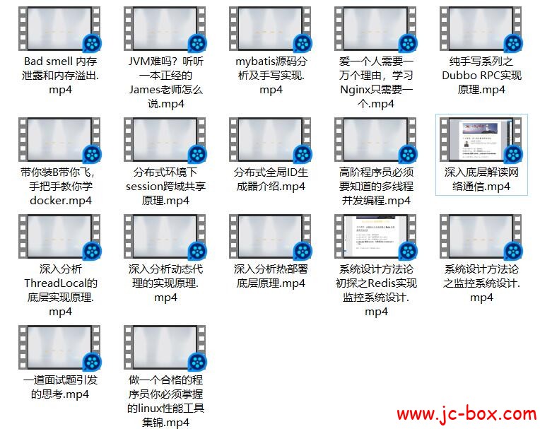JAVA开发中的热点技术剖析
