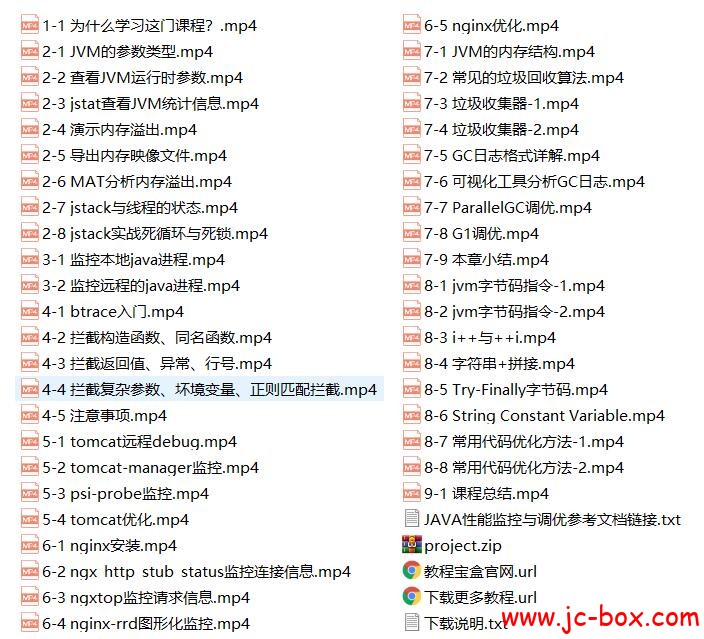 Java生产环境下性能监控与调优详解