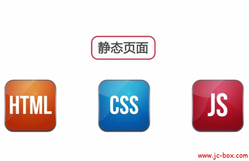 从网页搭建入门Java Web