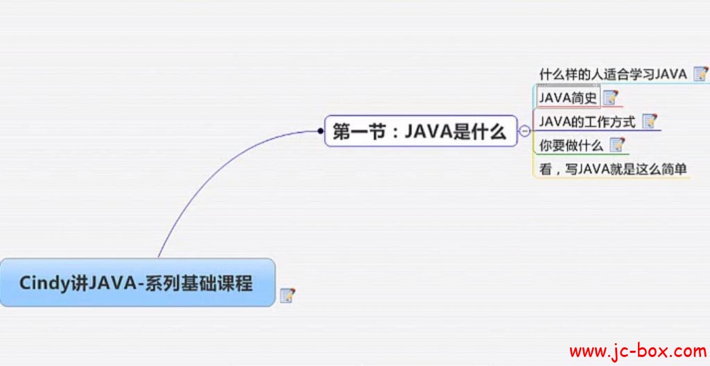 炼数成金实战Java高并发程序设计