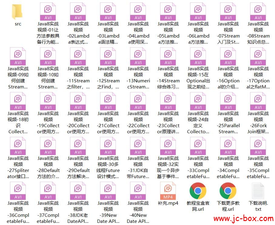 全面剖析《Java 8实战(Java 8 in Action) 》