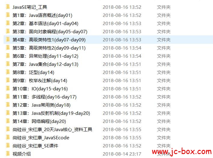 尚硅谷20天java核心技术教程