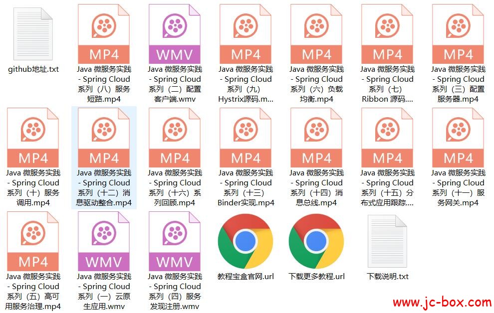小马哥 Java 微服务实践 - Spring Cloud 系列