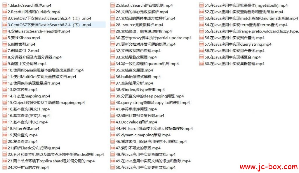 2018年千锋教育ElasticSearch6实战教程