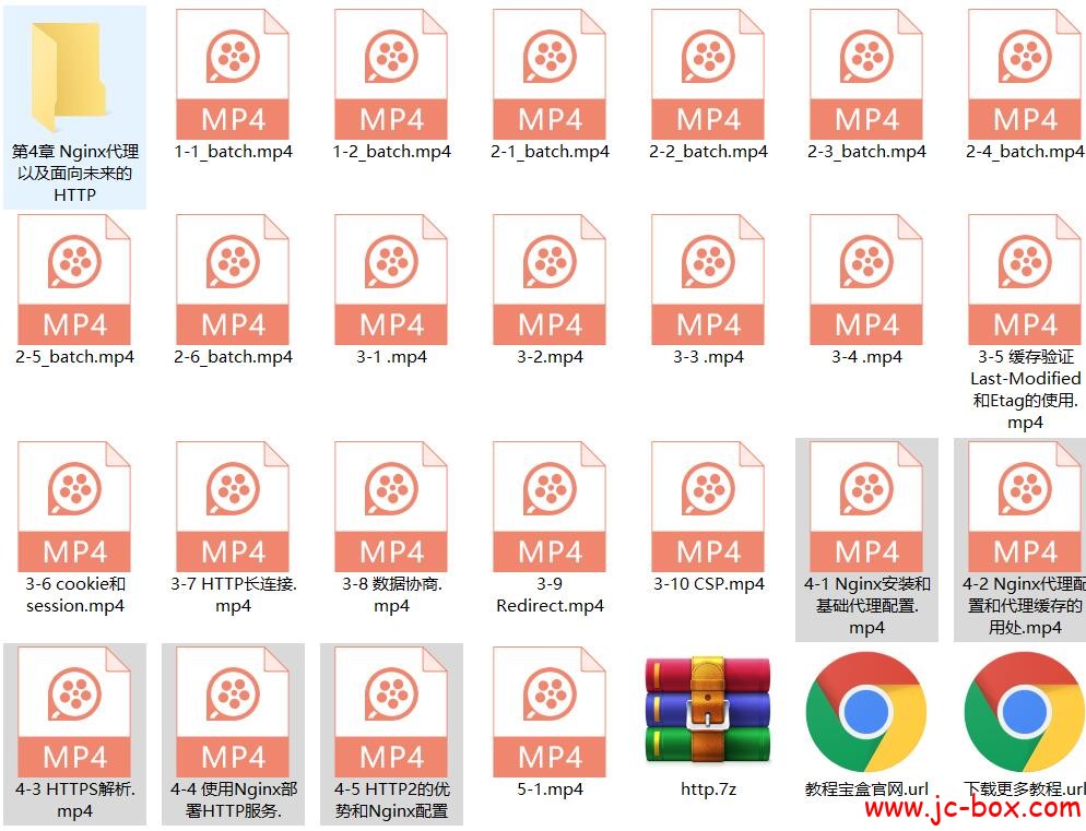 HTTP协议原理+实践