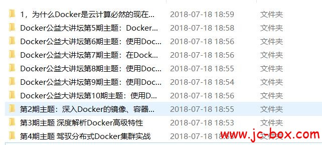 JAVA Docker进阶