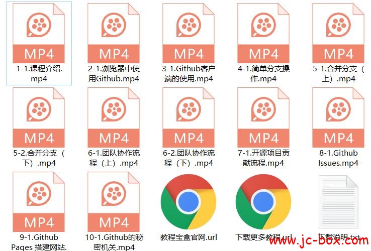 Github教程极简极速入门视频教程