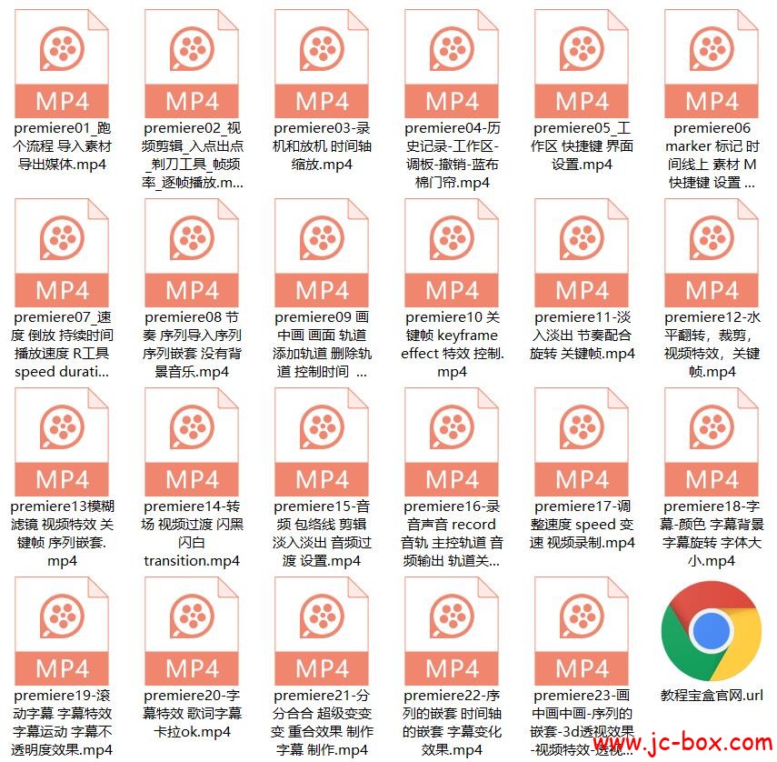 Oeasy 出品 premiere视频编辑教程