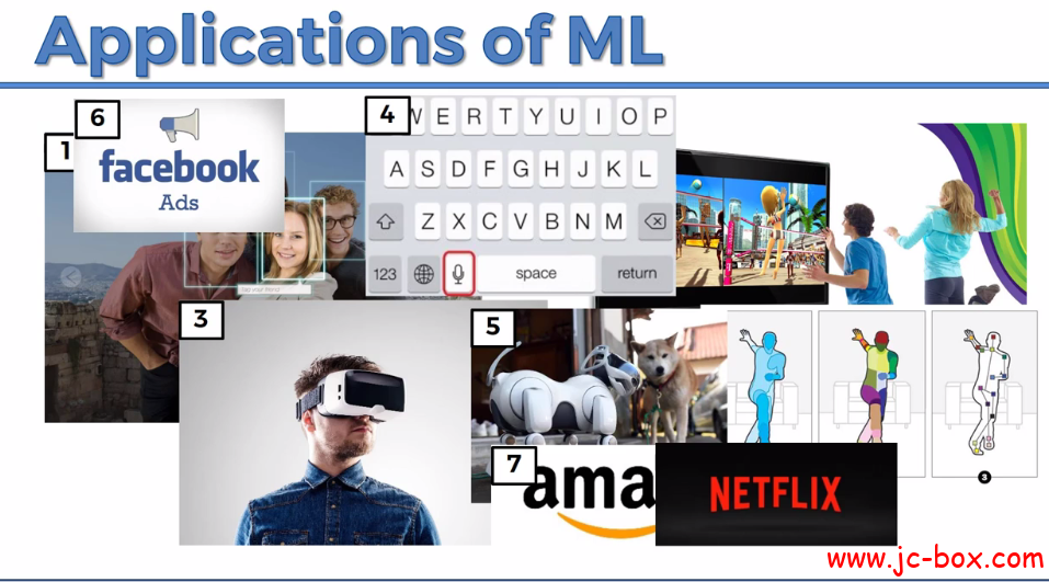 人工智能国外教程