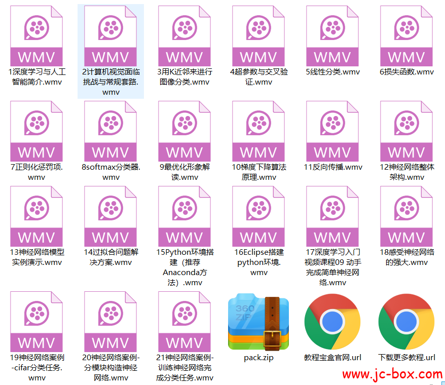 深度学习入门视频课程（上篇）