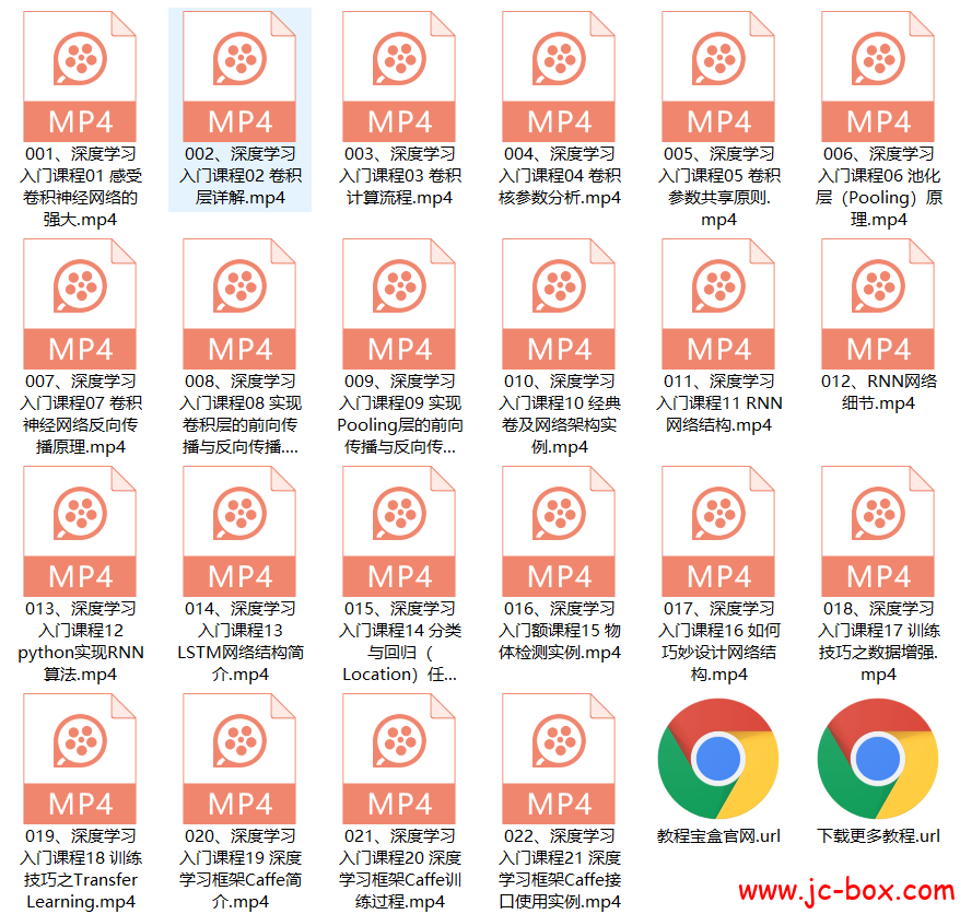 深度学习入门视频课程（下篇）