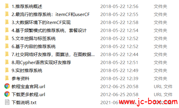 推荐系统系列课程