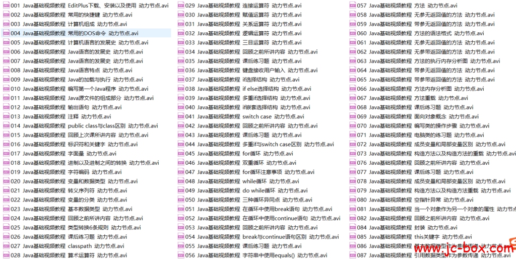 动力节点2018Java零基础视频教程423期