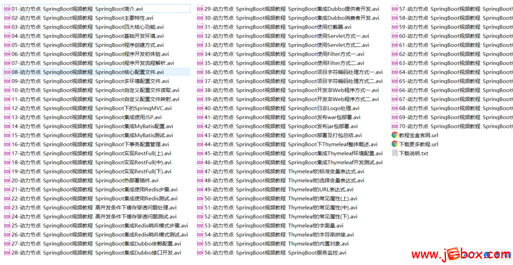 动力节点Spring Boot框架教程