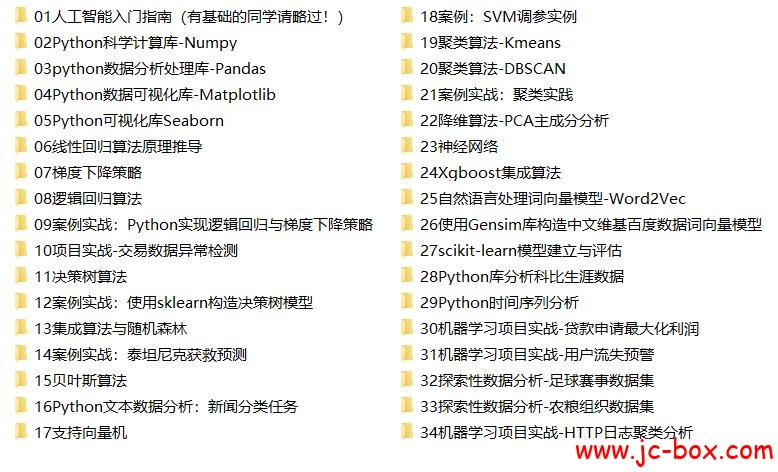 python数据分析与机器学习实战