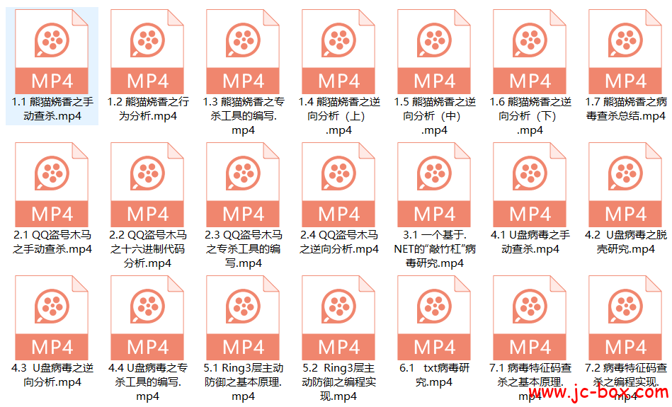 病毒木马查杀实战