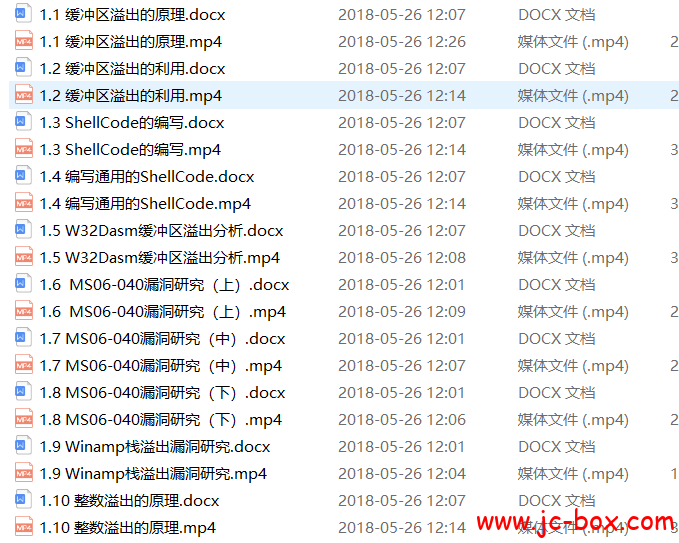 缓冲区溢出分析