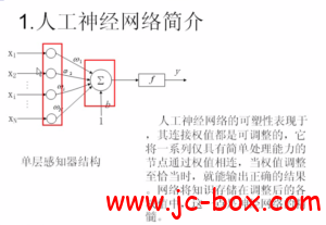 陈明-Matlab神经网络原理与实例精解34.5小时配套教学时视频