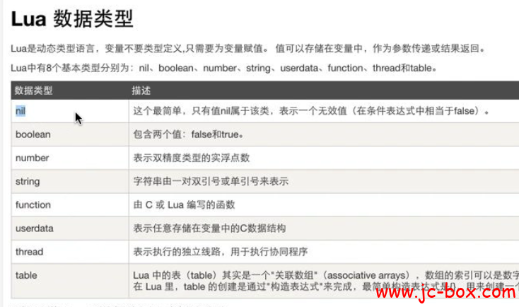 传智播客黑马_Lua教程实战开发