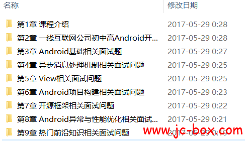 BAT大牛经验之谈 揭秘Android面试技巧