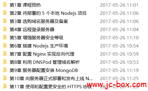 全栈最后一公里 - Nodejs 项目的线上服务器部署与发布