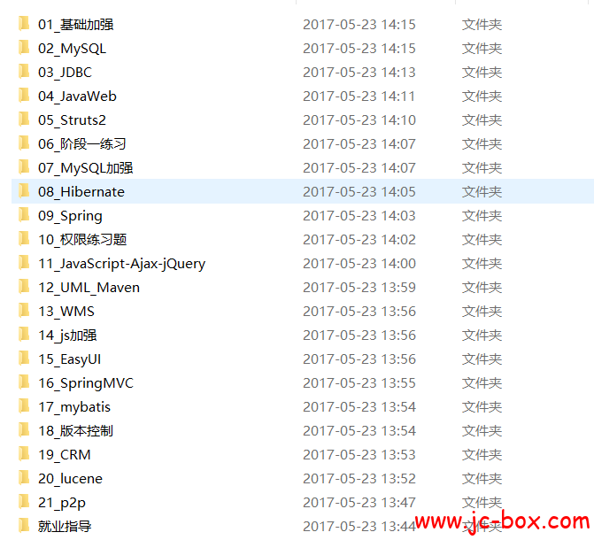 小码哥JAVA培训班第五期大神班