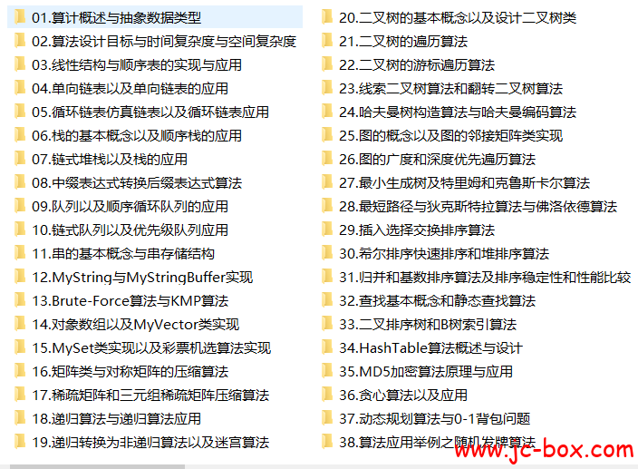 北丰实战应用Java算法分析与设计
