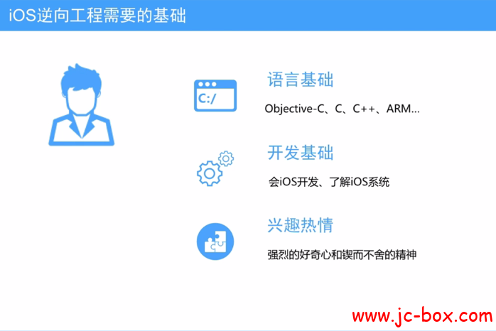 网易iOS应用逆向工程与安全