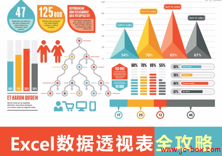 【word联盟】Excel数据透视表全攻略（全套共60课）