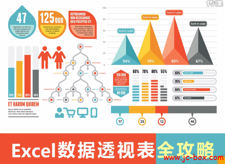 【公开课】【Excel数据透视表全攻略】全套共60课