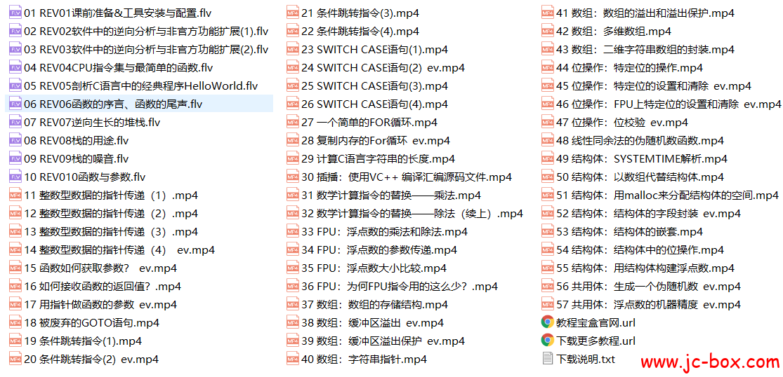 x86x64软件逆向分析入门